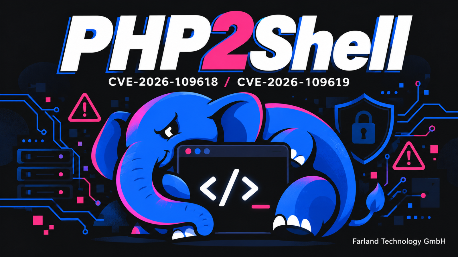PHP2Shell: What Website Owners Need to Do Now