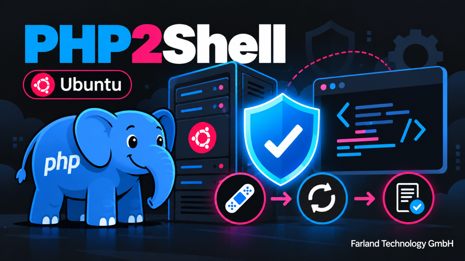 PHP2Shell: What to Ask Your Hosting Provider Today